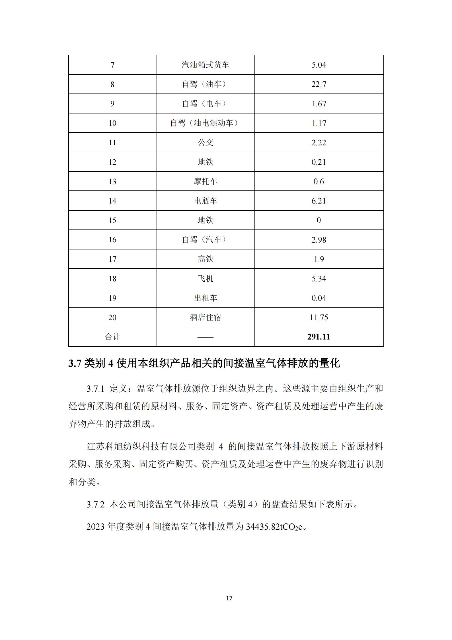 1780281164108826.jpg