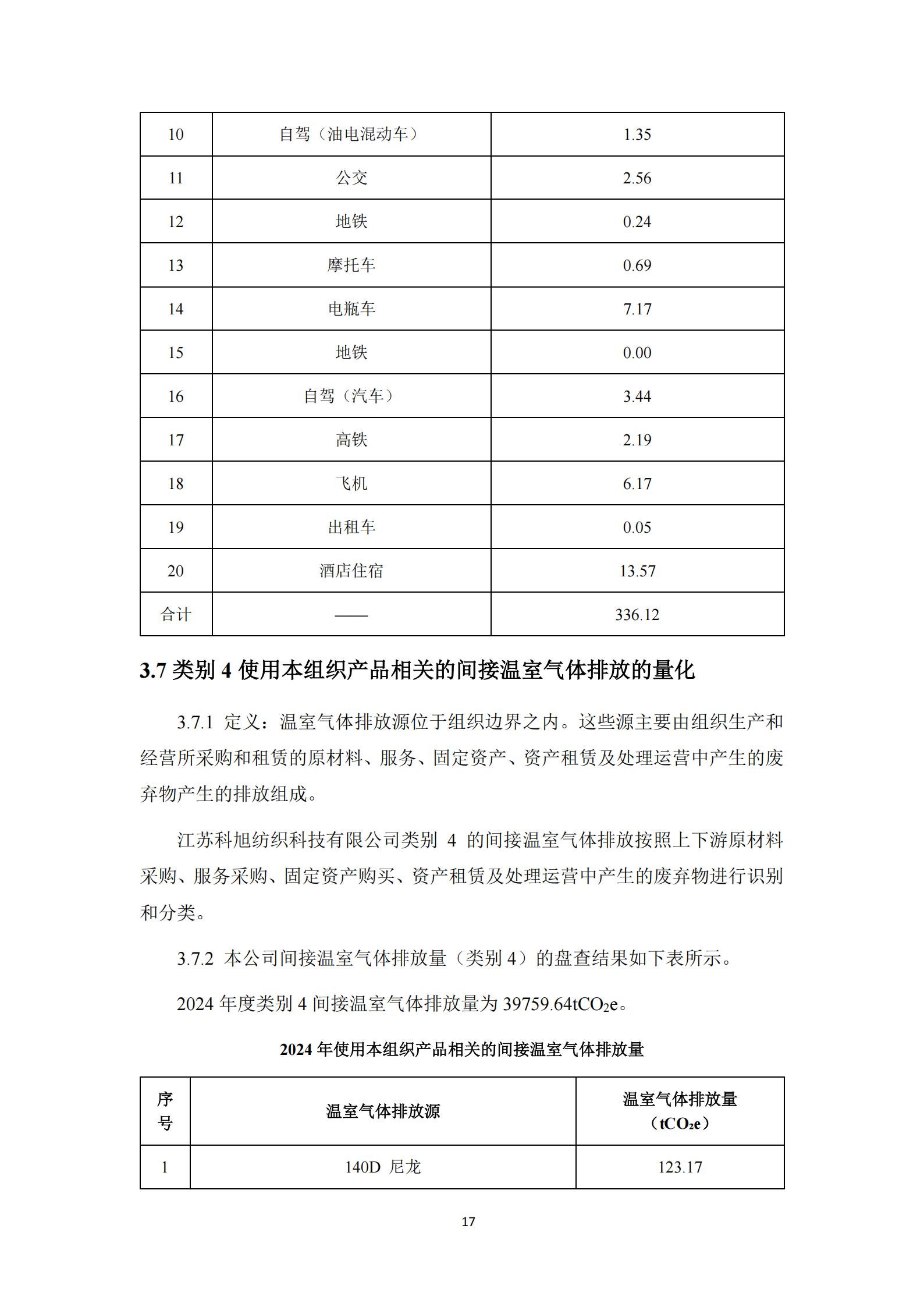 1780281165138923.jpg