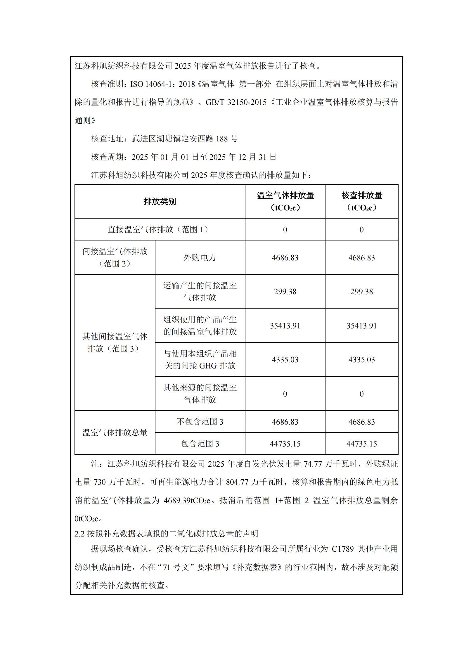 1780281166192494.jpg