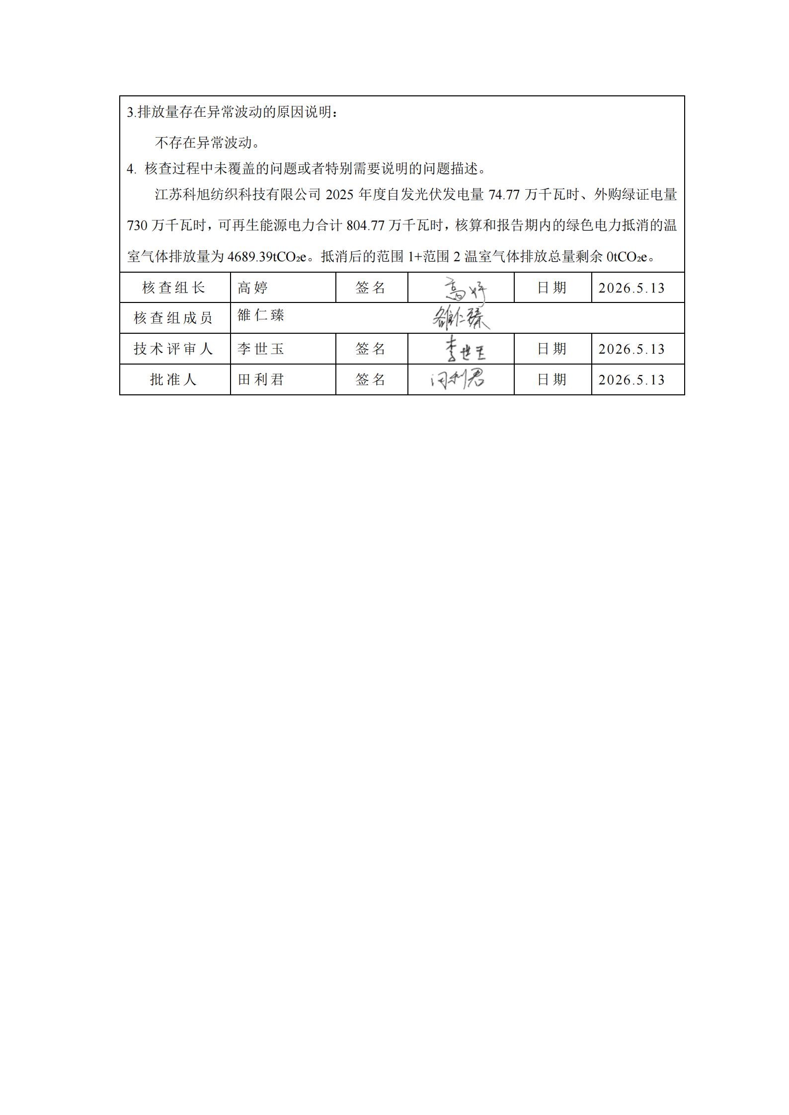 1780281167188846.jpg